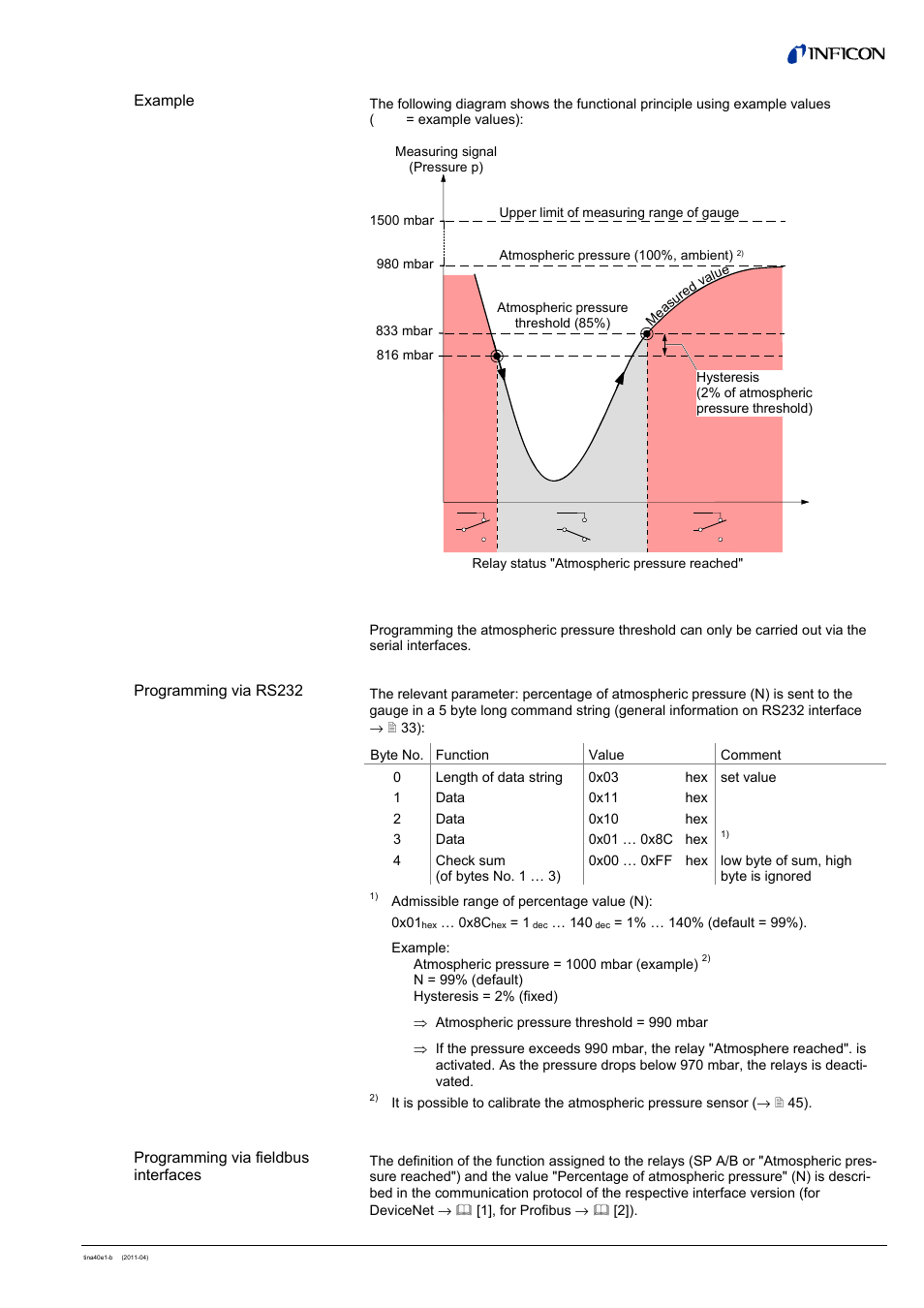2 programming the atmospheric pressure threshold | INFICON BCG450 ATM to Ultra-High Vacuum Triple Gauge User Manual | Page 31 / 60