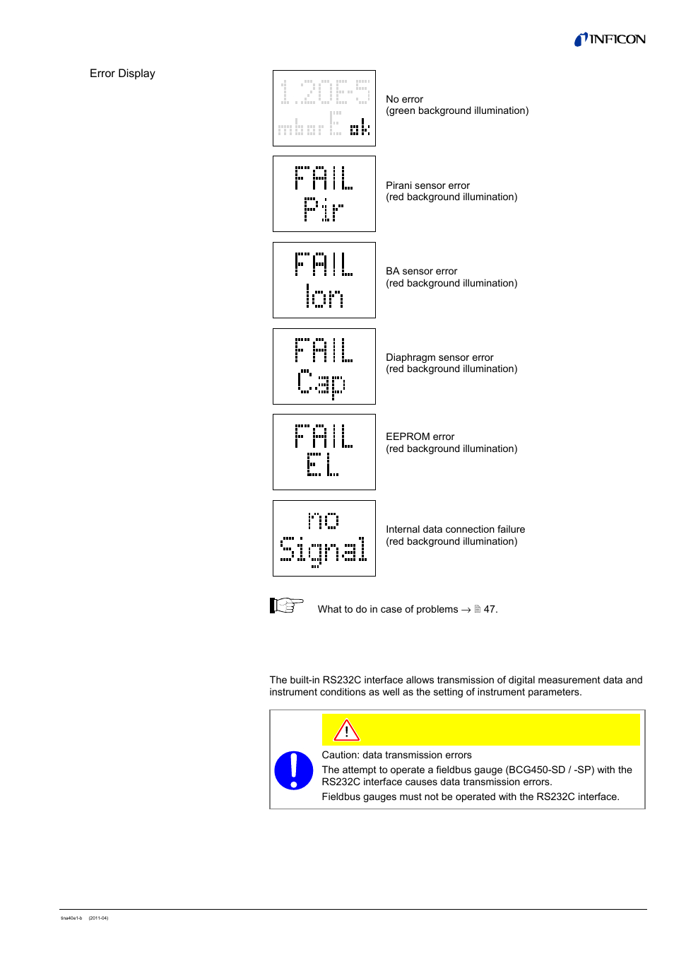 8 rs232c interface | INFICON BCG450 ATM to Ultra-High Vacuum Triple Gauge User Manual | Page 33 / 60