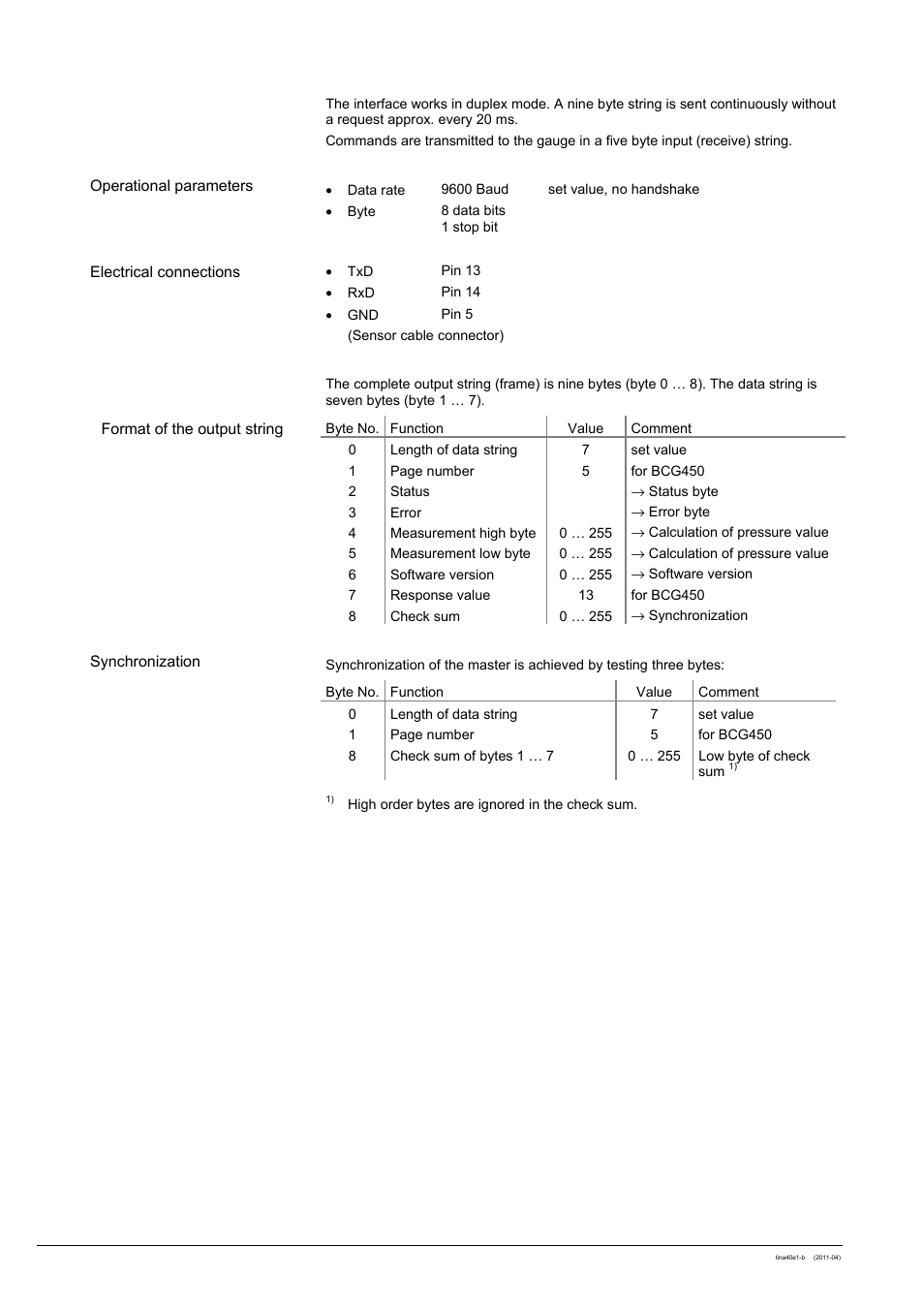 1 description of the functions | INFICON BCG450 ATM to Ultra-High Vacuum Triple Gauge User Manual | Page 34 / 60