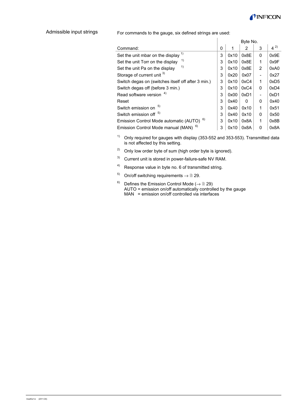 INFICON BCG450 ATM to Ultra-High Vacuum Triple Gauge User Manual | Page 37 / 60