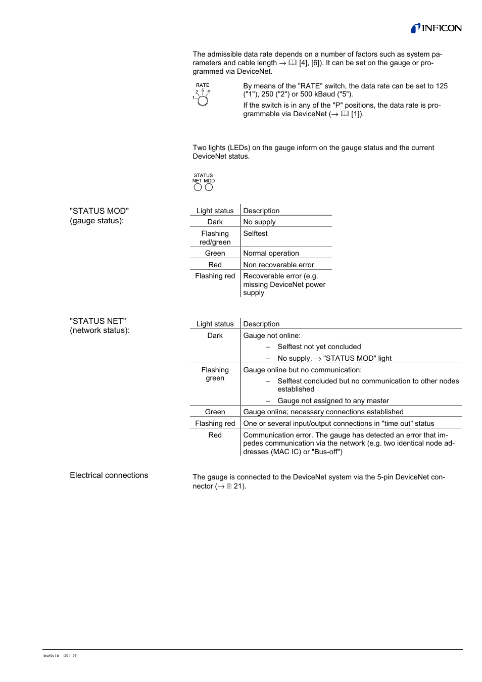 3 status lights | INFICON BCG450 ATM to Ultra-High Vacuum Triple Gauge User Manual | Page 39 / 60