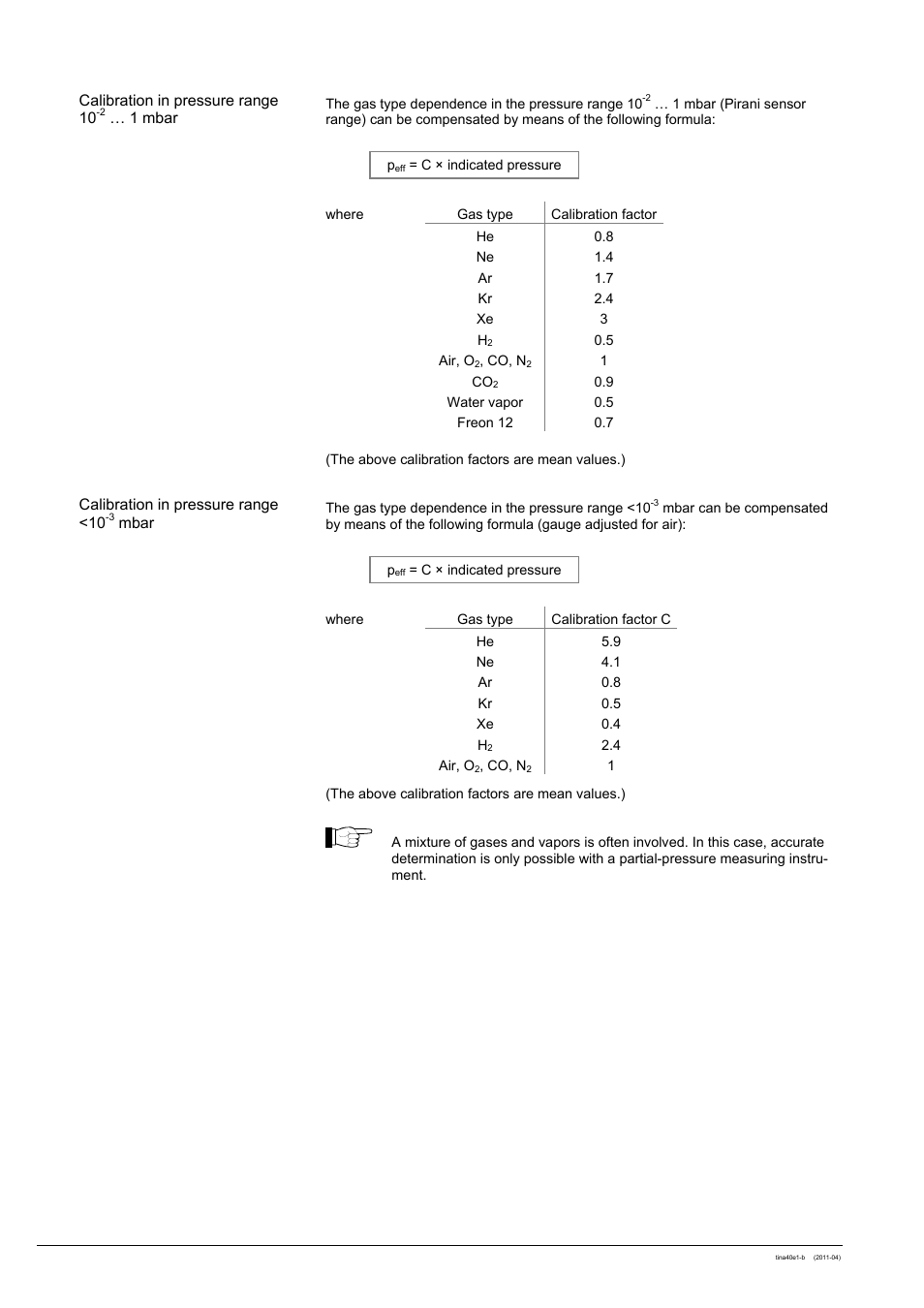 INFICON BCG450 ATM to Ultra-High Vacuum Triple Gauge User Manual | Page 54 / 60