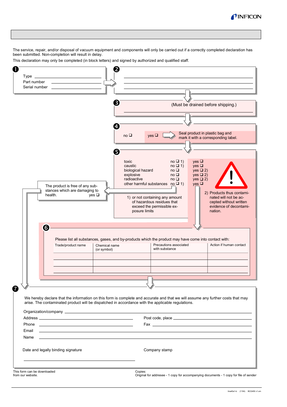Declaration of contamination | INFICON BCG450 ATM to Ultra-High Vacuum Triple Gauge User Manual | Page 56 / 60
