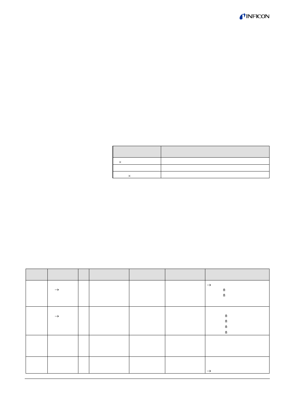 INFICON BCG450-SD ATM to Ultra-High Vacuum Triple Gauge (DeviceNet) User Manual | Page 17 / 40