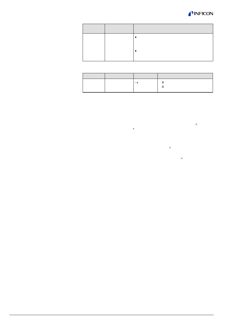 INFICON BCG450-SD ATM to Ultra-High Vacuum Triple Gauge (DeviceNet) User Manual | Page 30 / 40