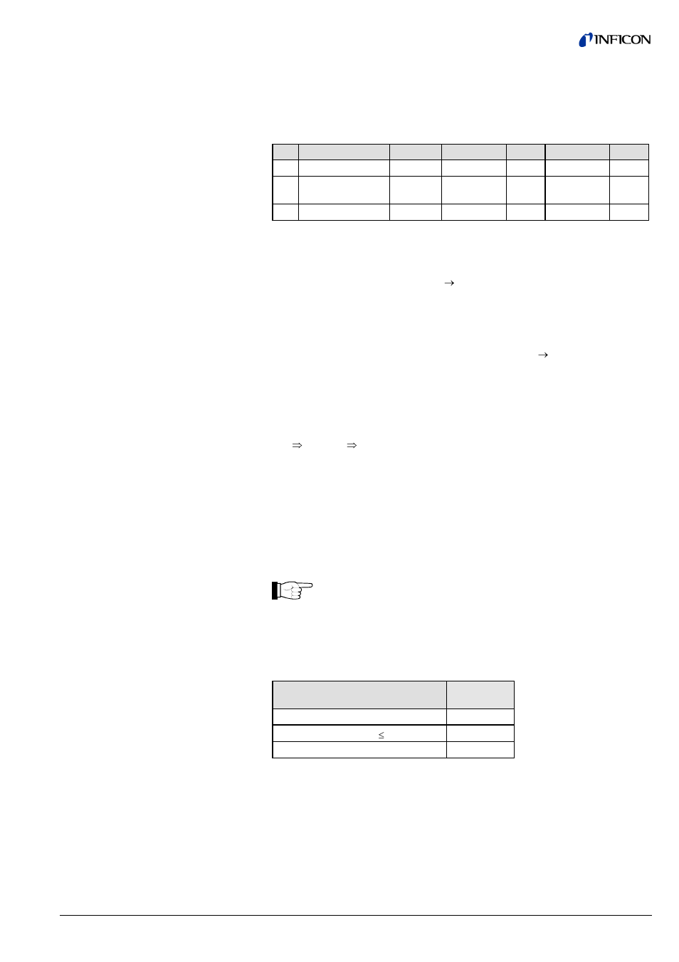 2 analog input block, 1 one of n analog input function block / slot 1 | INFICON BCG450-SP ATM to Ultra-High Vacuum Triple Gauge (Profibus) User Manual | Page 23 / 52