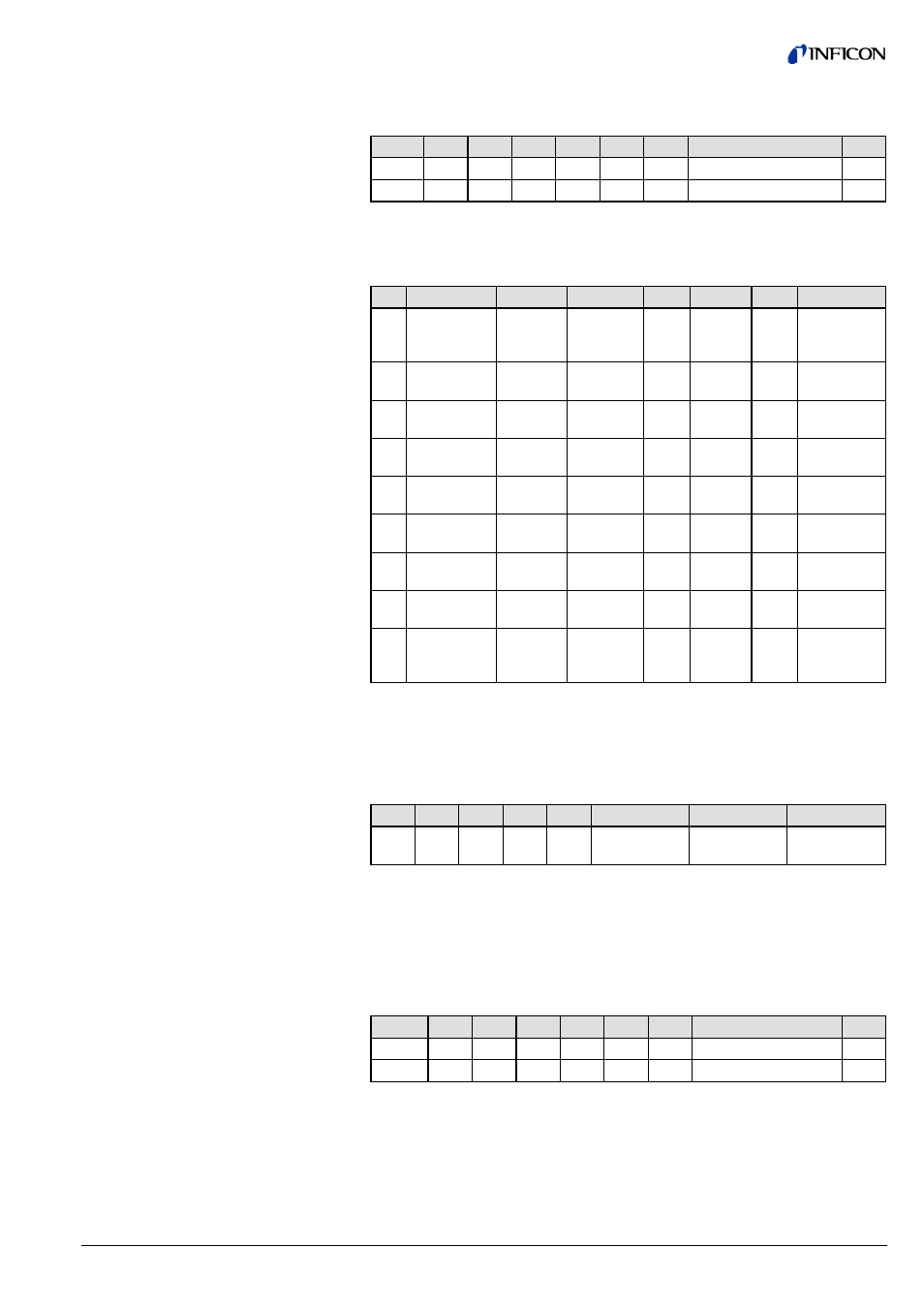 INFICON BCG450-SP ATM to Ultra-High Vacuum Triple Gauge (Profibus) User Manual | Page 37 / 52