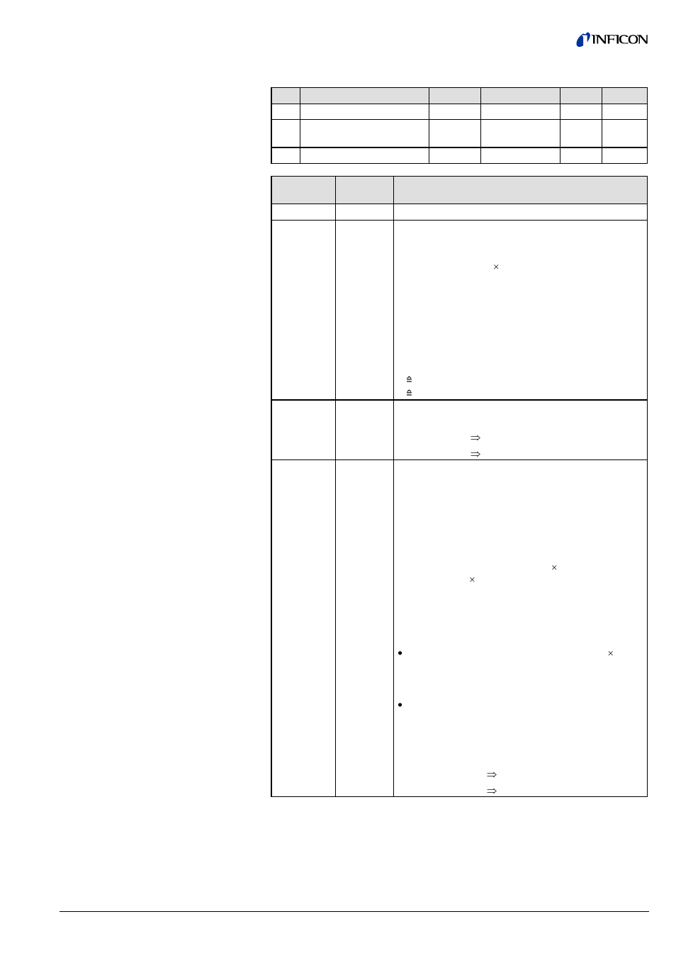INFICON BCG450-SP ATM to Ultra-High Vacuum Triple Gauge (Profibus) User Manual | Page 39 / 52