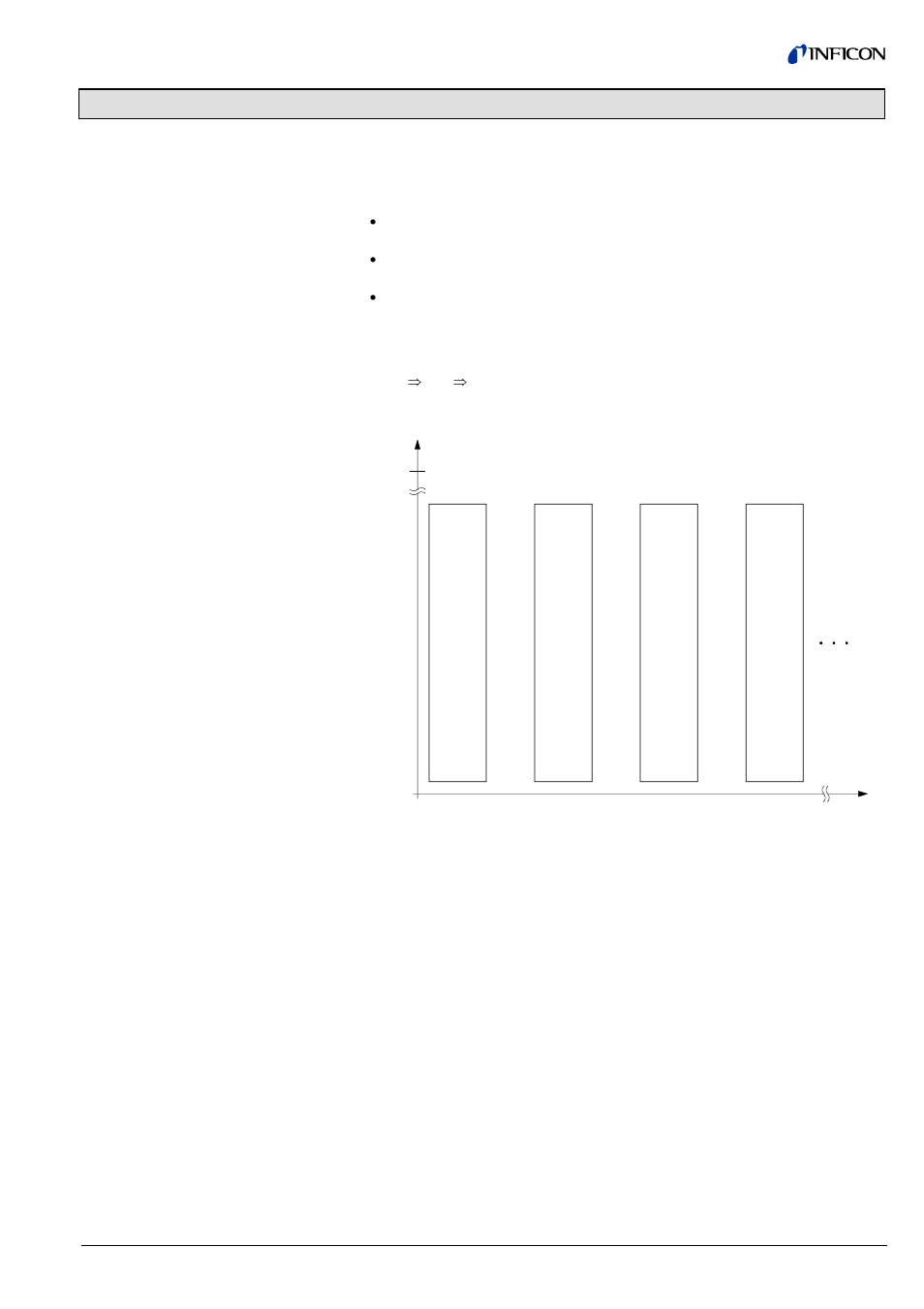 2 data exchange mode | INFICON BCG450-SP ATM to Ultra-High Vacuum Triple Gauge (Profibus) User Manual | Page 7 / 52