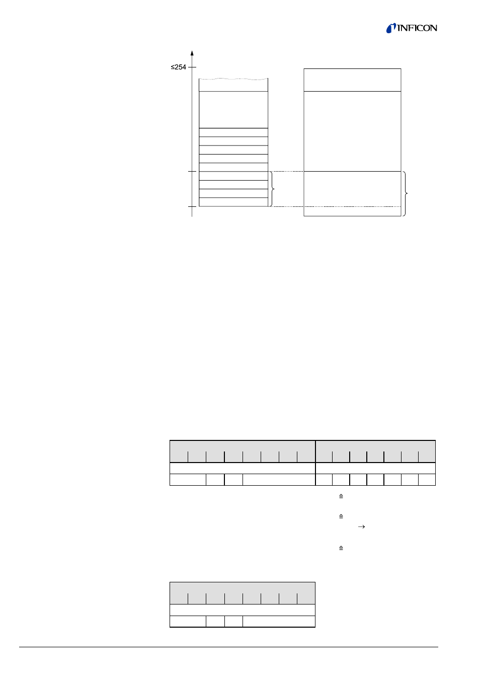 INFICON BCG450-SP ATM to Ultra-High Vacuum Triple Gauge (Profibus) User Manual | Page 8 / 52