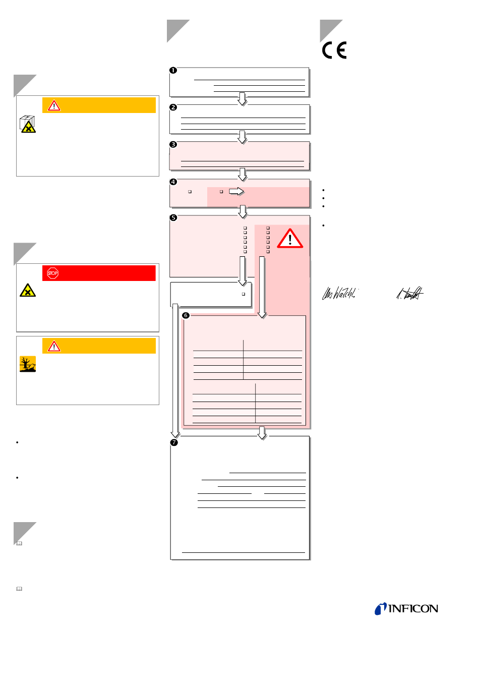 Bayard-alpert pirani gauge, Returning the product, Disposal | Further information, Declaration of contamination, Ec declaration of conformity, Zero point adjustment | INFICON BPG402-Sx ATM to Ultra-High Vacuum Gauge User Manual | Page 4 / 4