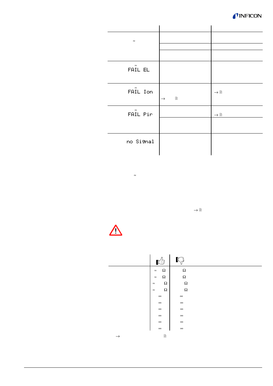INFICON BPG402-Sx ATM to Ultra-High Vacuum Gauge User Manual | Page 43 / 52