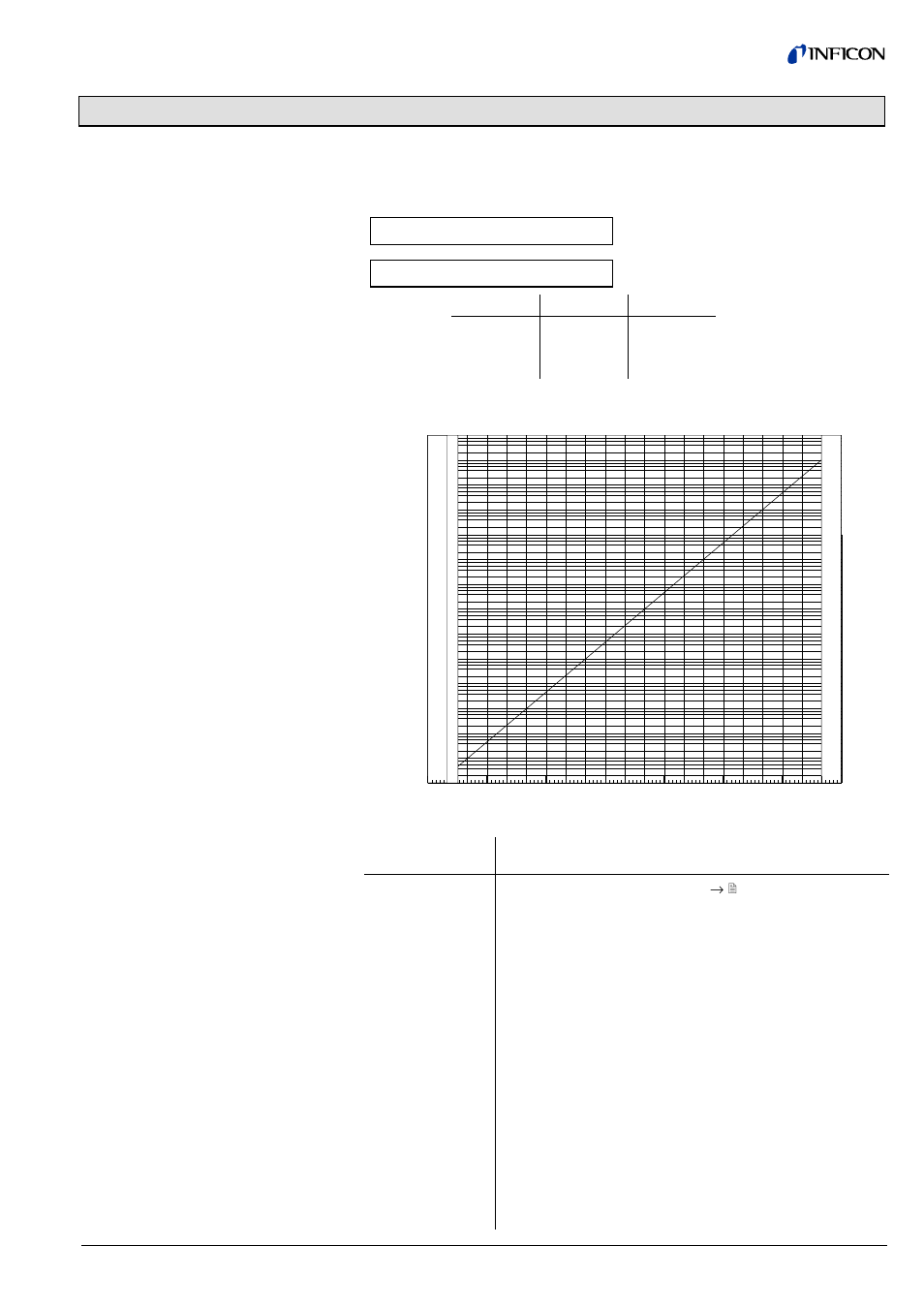 Appendix, A: relationship output signal – pressure | INFICON BPG402-Sx ATM to Ultra-High Vacuum Gauge User Manual | Page 47 / 52