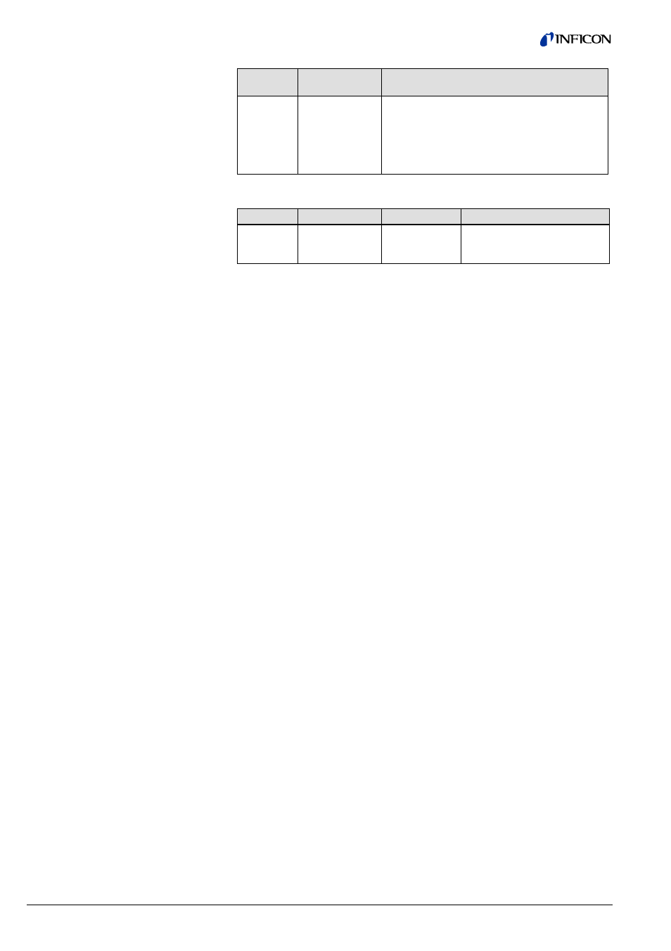 6 behavior | INFICON BPG402-SD ATM to Ultra-High Vacuum Gauge (DeviceNet) User Manual | Page 26 / 36