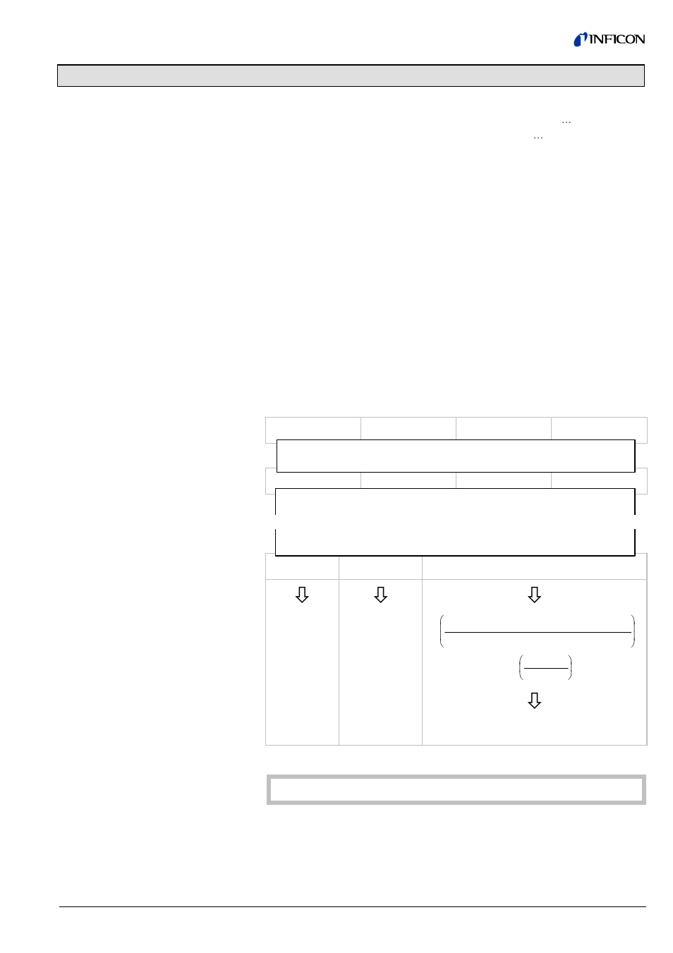 Appendix | INFICON BPG402-SD ATM to Ultra-High Vacuum Gauge (DeviceNet) User Manual | Page 29 / 36