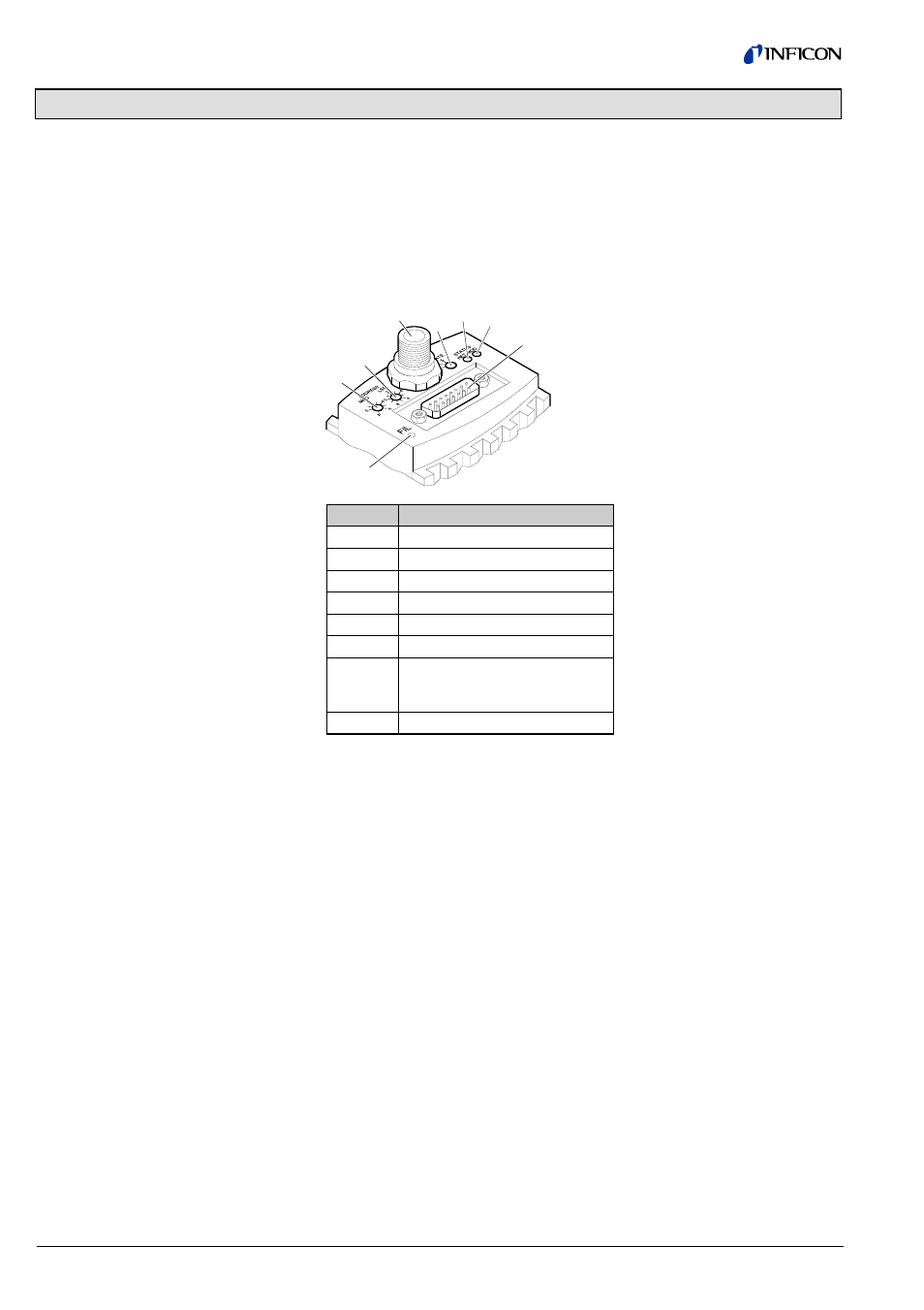 1 starting-up of the slave | INFICON BPG402-SD ATM to Ultra-High Vacuum Gauge (DeviceNet) User Manual | Page 4 / 36