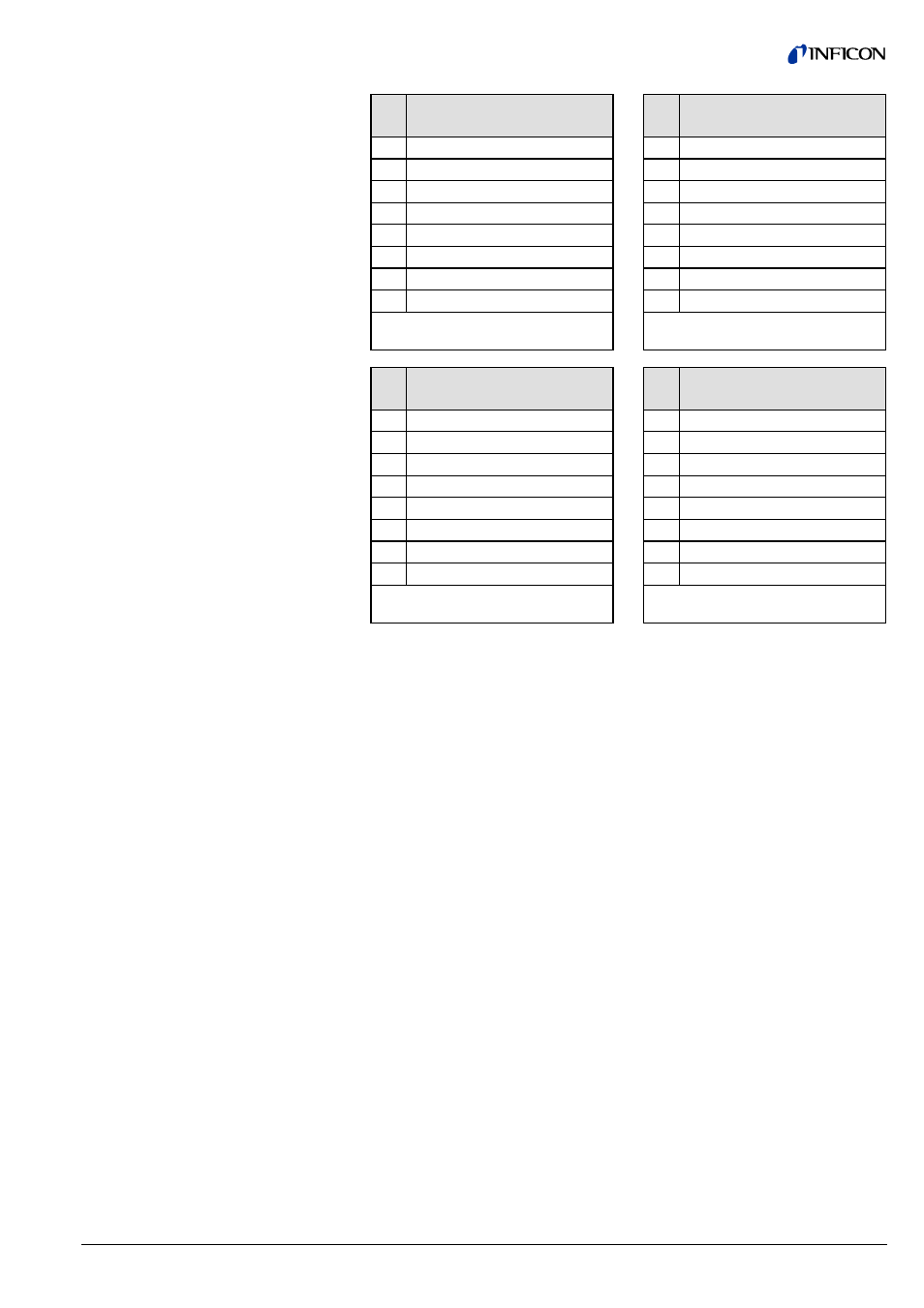 INFICON BPG402-SP ATM to Ultra-High Vacuum Gauge (Profibus) User Manual | Page 17 / 44