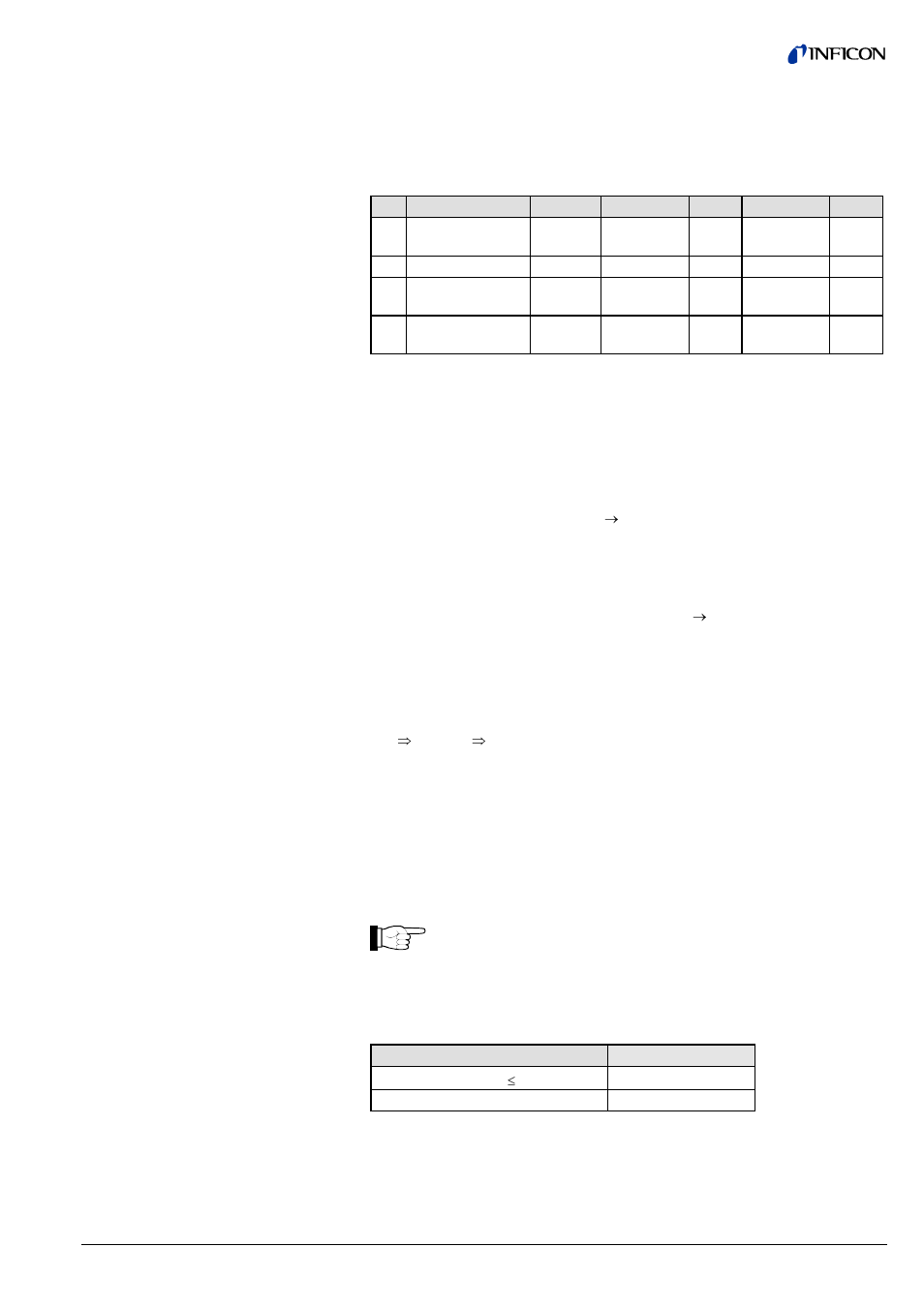 2 analog input block, 1 one of n analog input function block / slot 1 | INFICON BPG402-SP ATM to Ultra-High Vacuum Gauge (Profibus) User Manual | Page 23 / 44