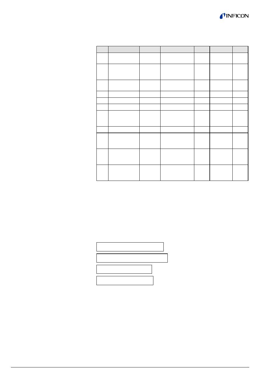 INFICON BPG402-SP ATM to Ultra-High Vacuum Gauge (Profibus) User Manual | Page 24 / 44