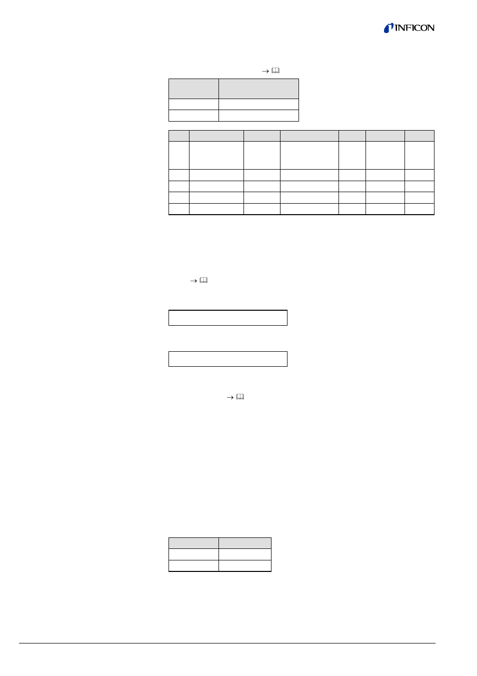 INFICON BPG402-SP ATM to Ultra-High Vacuum Gauge (Profibus) User Manual | Page 30 / 44