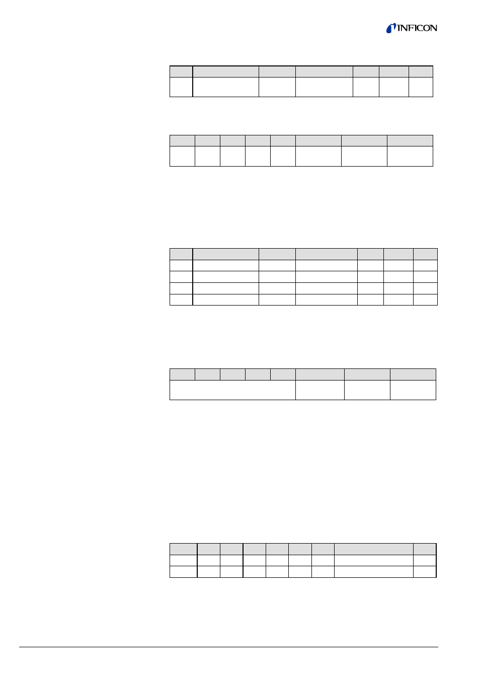 3 transducer block, 1 one of n vacuum gauge transducer block / slot 1 | INFICON BPG402-SP ATM to Ultra-High Vacuum Gauge (Profibus) User Manual | Page 32 / 44