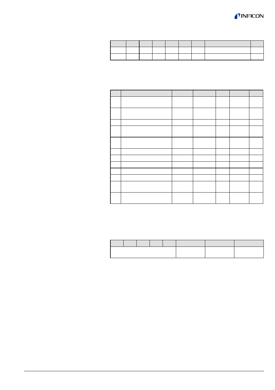 INFICON BPG402-SP ATM to Ultra-High Vacuum Gauge (Profibus) User Manual | Page 33 / 44