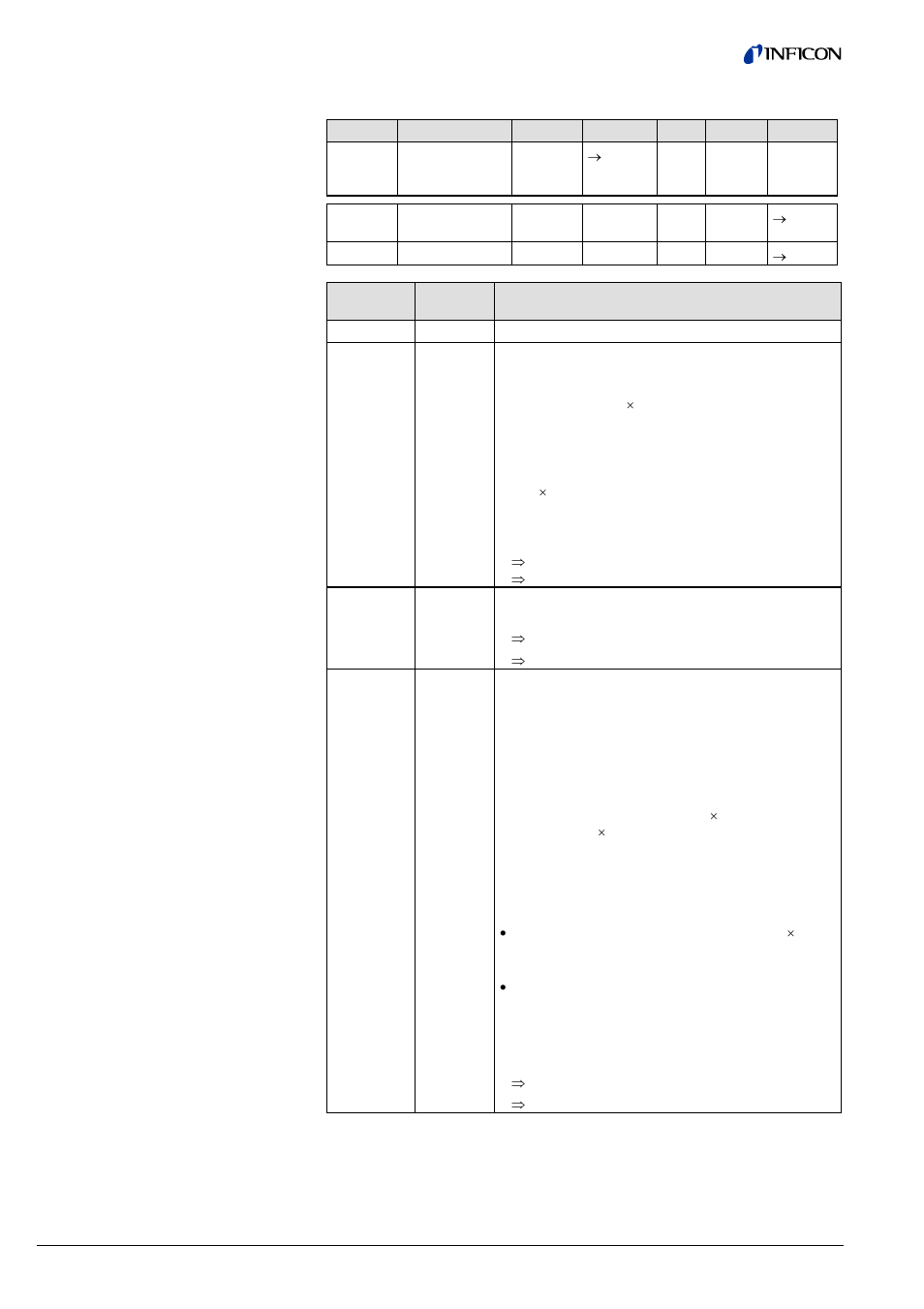 INFICON BPG402-SP ATM to Ultra-High Vacuum Gauge (Profibus) User Manual | Page 36 / 44