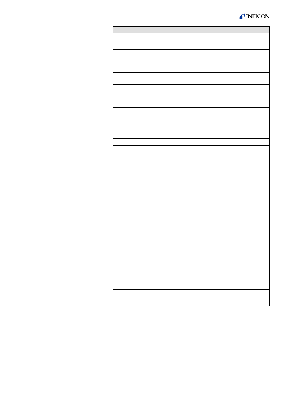INFICON BPG402-SP ATM to Ultra-High Vacuum Gauge (Profibus) User Manual | Page 39 / 44
