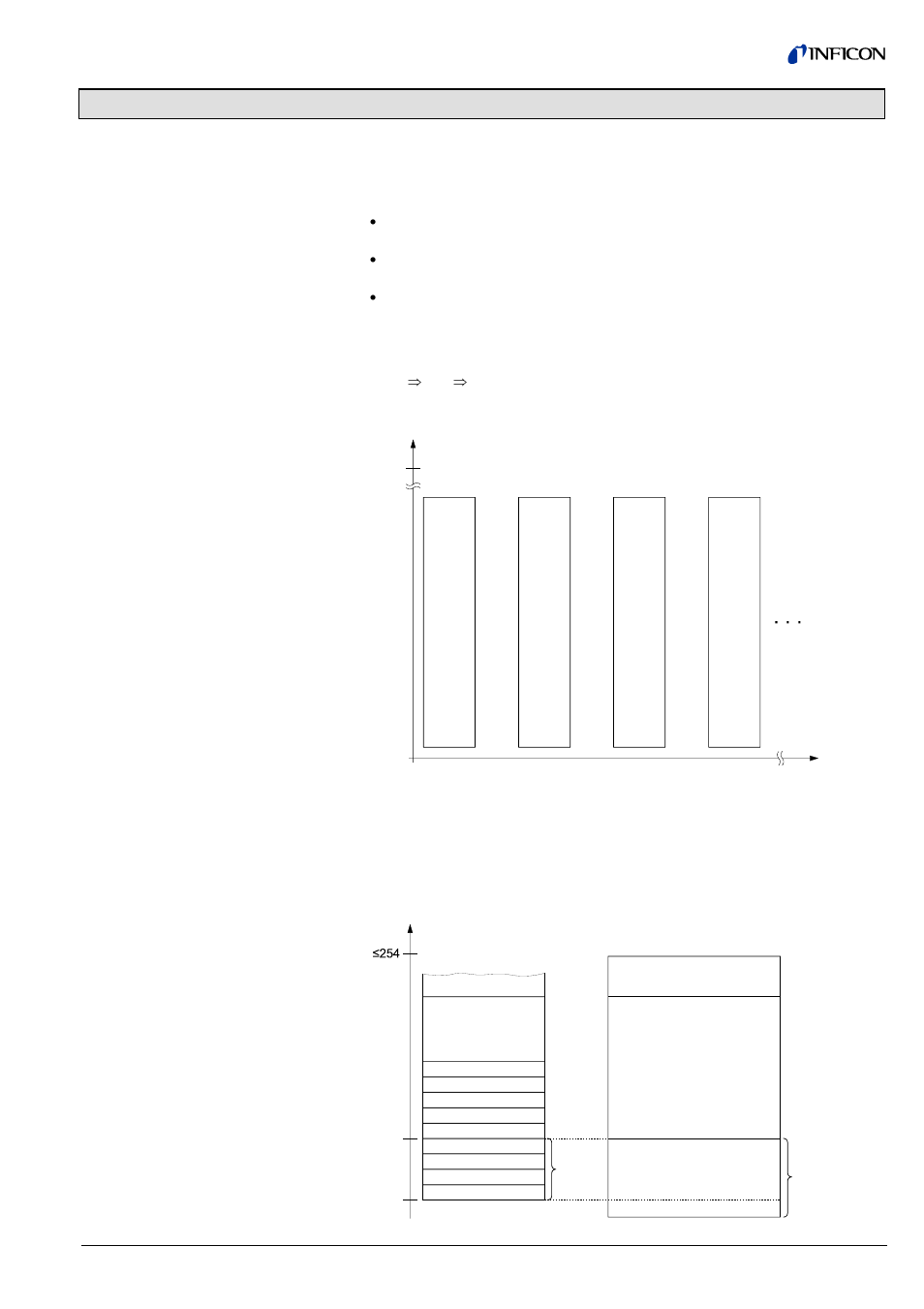 2 data exchange mode | INFICON BPG402-SP ATM to Ultra-High Vacuum Gauge (Profibus) User Manual | Page 7 / 44