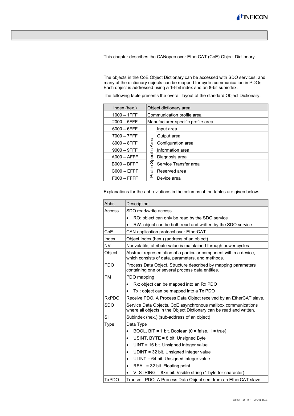 4 object structure, 1 object dictionary structure | INFICON BPG402-SE ATM to Ultra-High Vacuum Gauge (EtherCAT) User Manual | Page 10 / 34