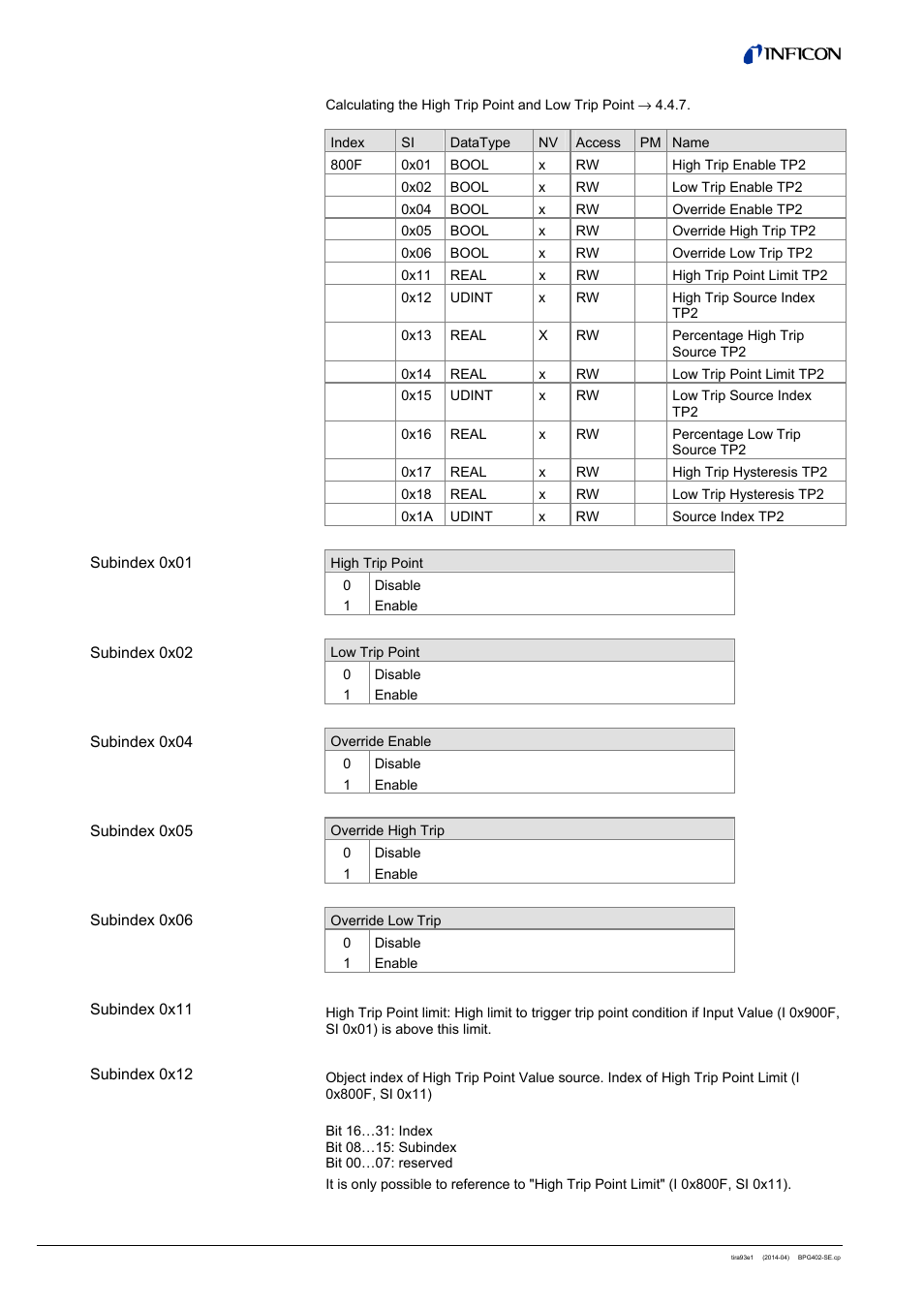 INFICON BPG402-SE ATM to Ultra-High Vacuum Gauge (EtherCAT) User Manual | Page 18 / 34