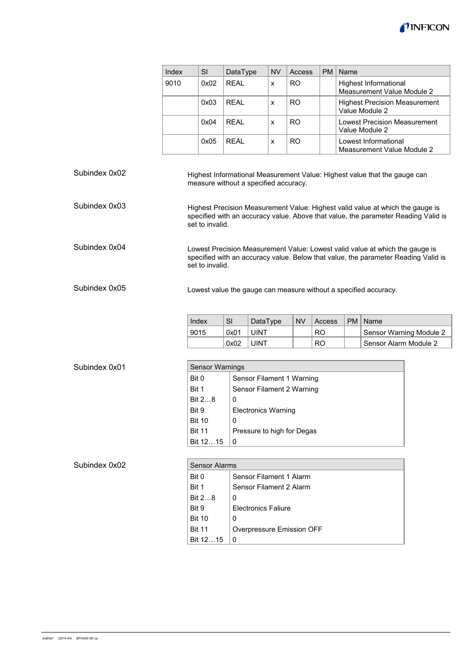2 information common, 3 information hot cathode ion | INFICON BPG402-SE ATM to Ultra-High Vacuum Gauge (EtherCAT) User Manual | Page 21 / 34