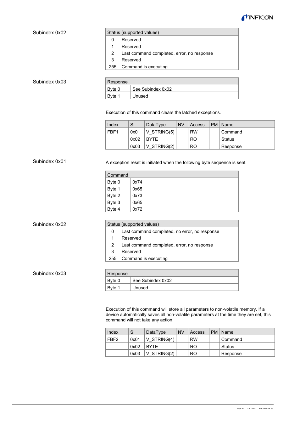 19 exception reset command, 20 store parameters command | INFICON BPG402-SE ATM to Ultra-High Vacuum Gauge (EtherCAT) User Manual | Page 30 / 34
