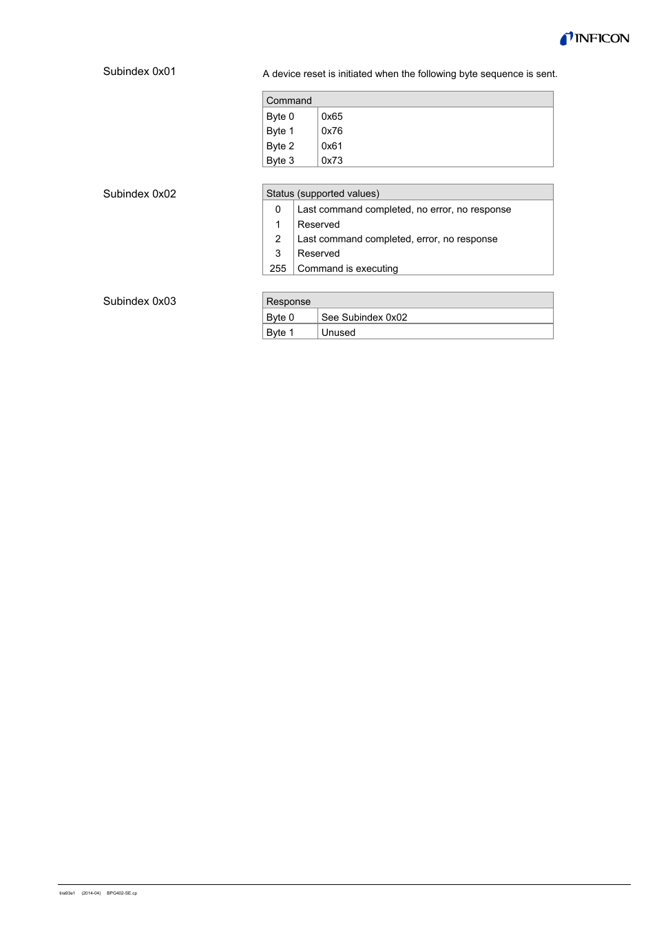 INFICON BPG402-SE ATM to Ultra-High Vacuum Gauge (EtherCAT) User Manual | Page 31 / 34