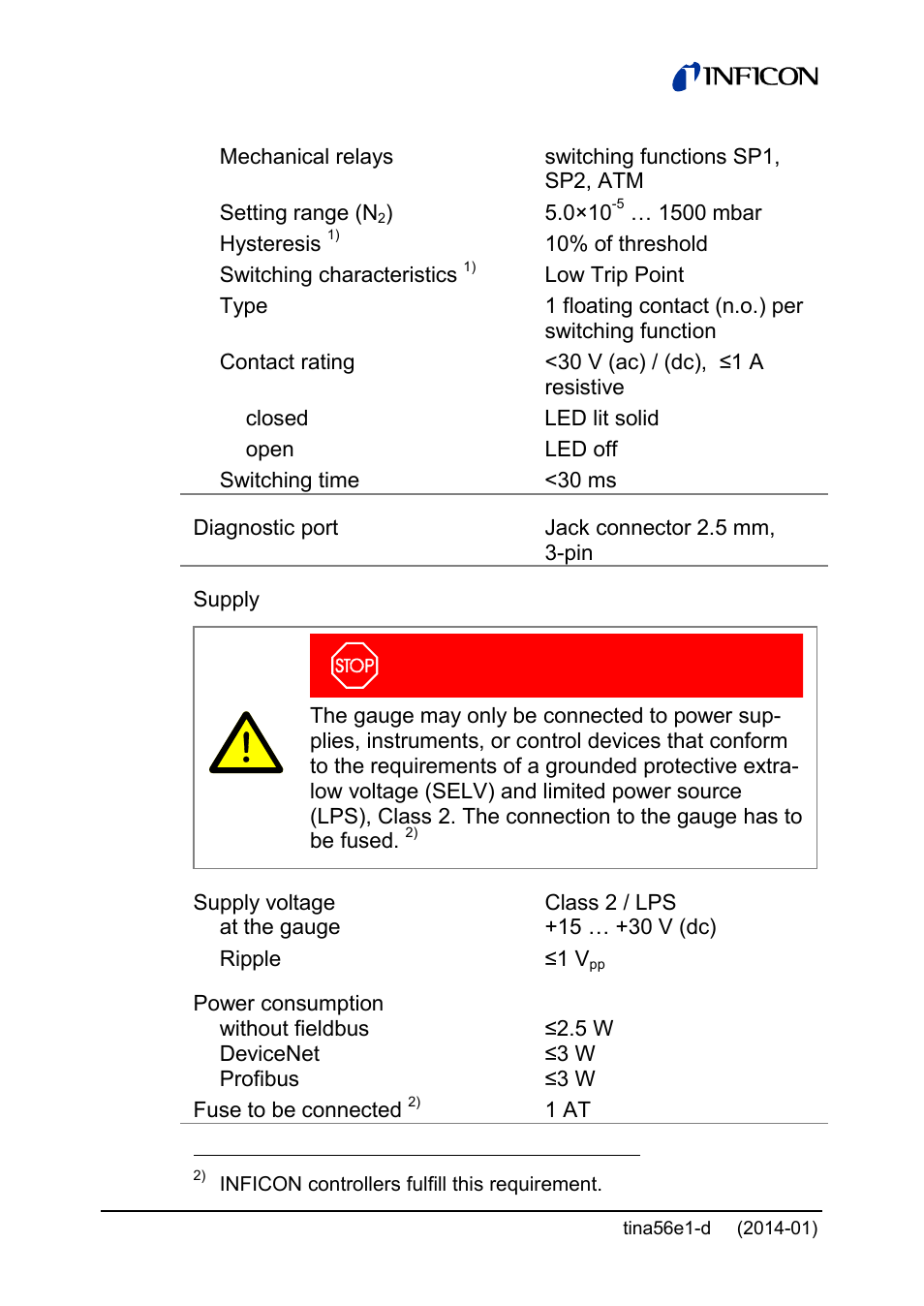 INFICON PCG55x ATM to Medium Vacuum Gauge User Manual | Page 12 / 72
