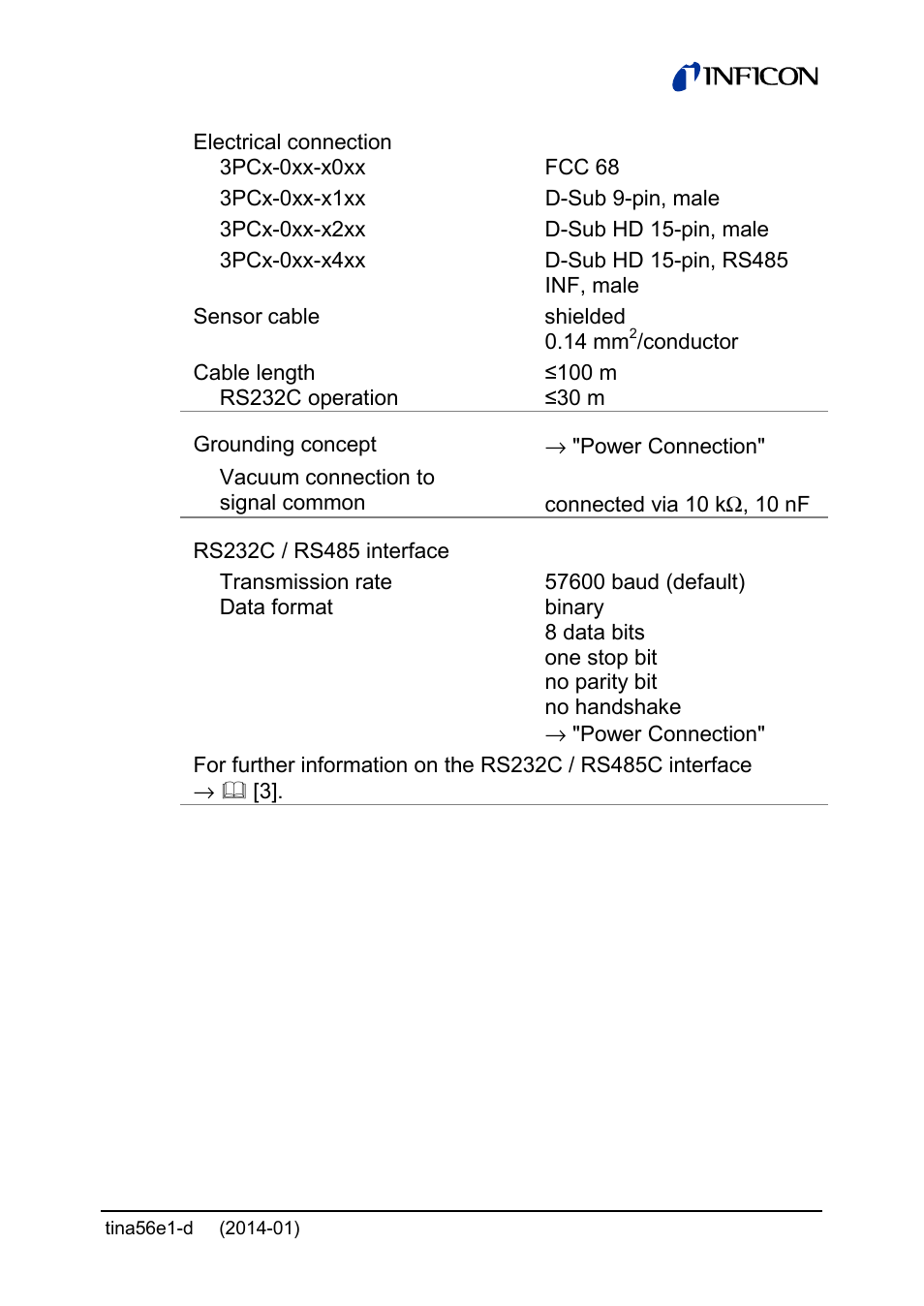 INFICON PCG55x ATM to Medium Vacuum Gauge User Manual | Page 13 / 72
