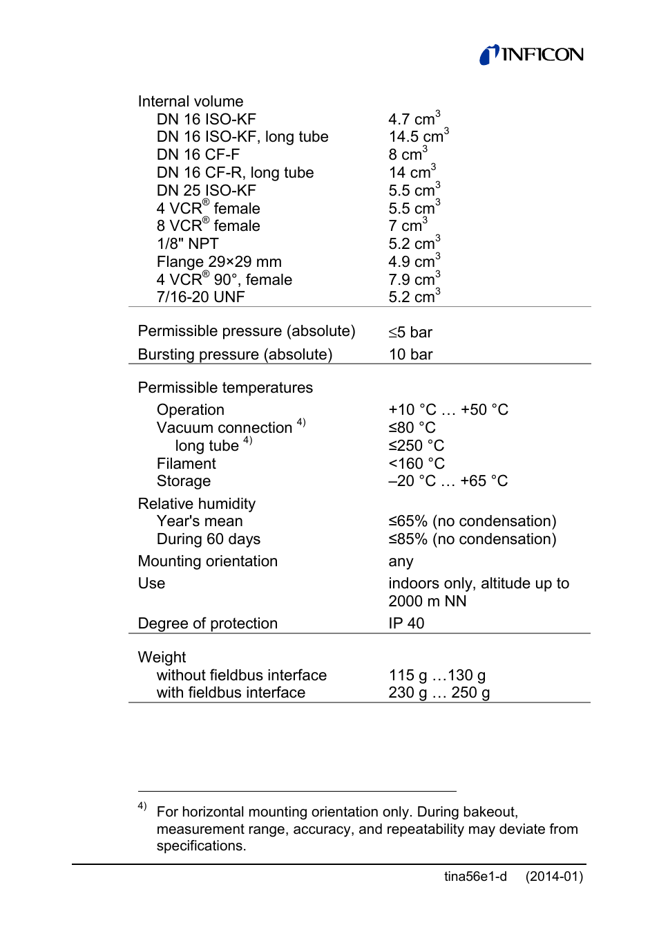 INFICON PCG55x ATM to Medium Vacuum Gauge User Manual | Page 16 / 72