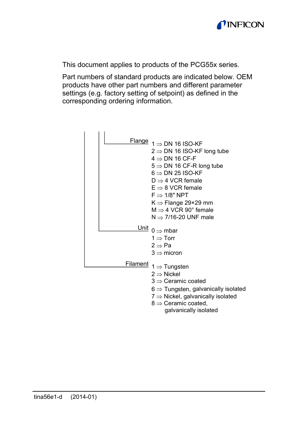 Validity | INFICON PCG55x ATM to Medium Vacuum Gauge User Manual | Page 3 / 72