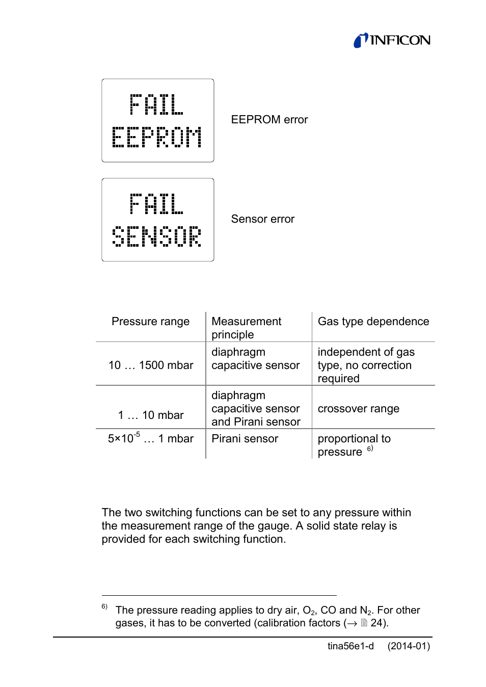 2 gas type dependence, 3 switching functions sp1, sp2 | INFICON PCG55x ATM to Medium Vacuum Gauge User Manual | Page 40 / 72