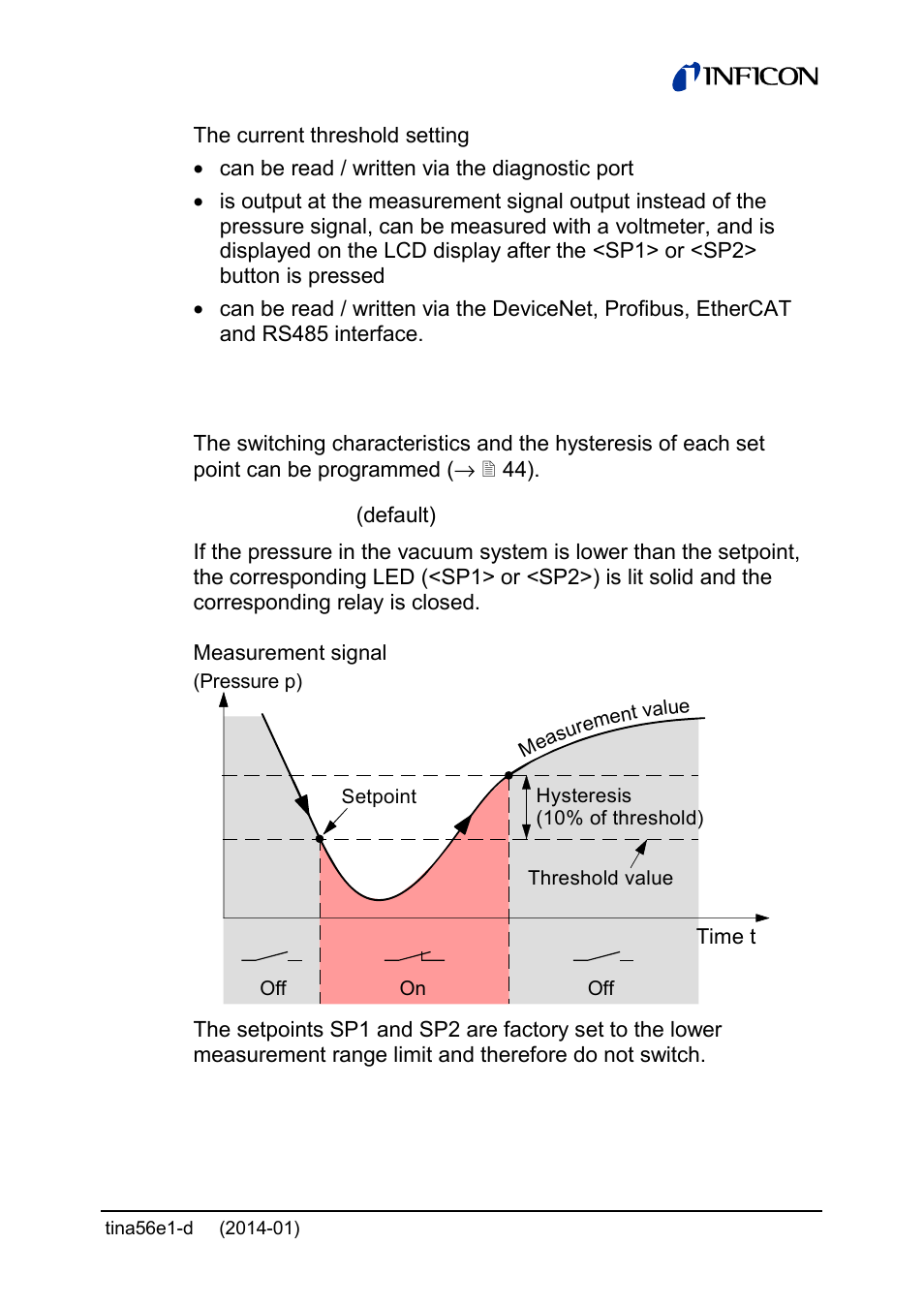 INFICON PCG55x ATM to Medium Vacuum Gauge User Manual | Page 41 / 72