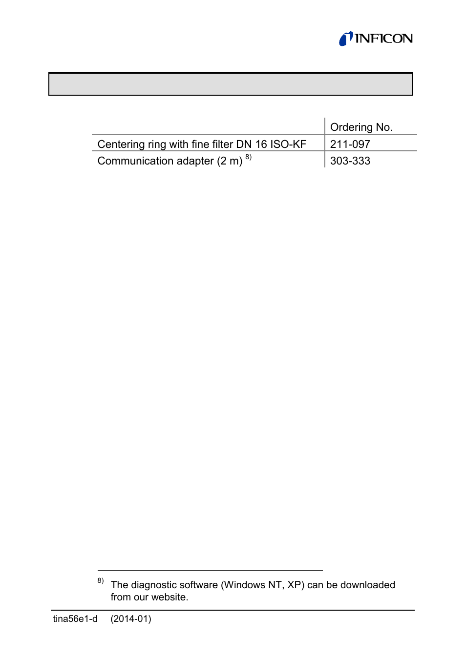 9 accessories | INFICON PCG55x ATM to Medium Vacuum Gauge User Manual | Page 65 / 72