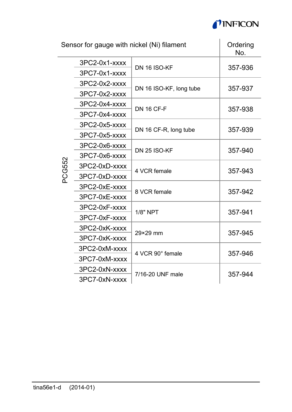 INFICON PCG55x ATM to Medium Vacuum Gauge User Manual | Page 67 / 72