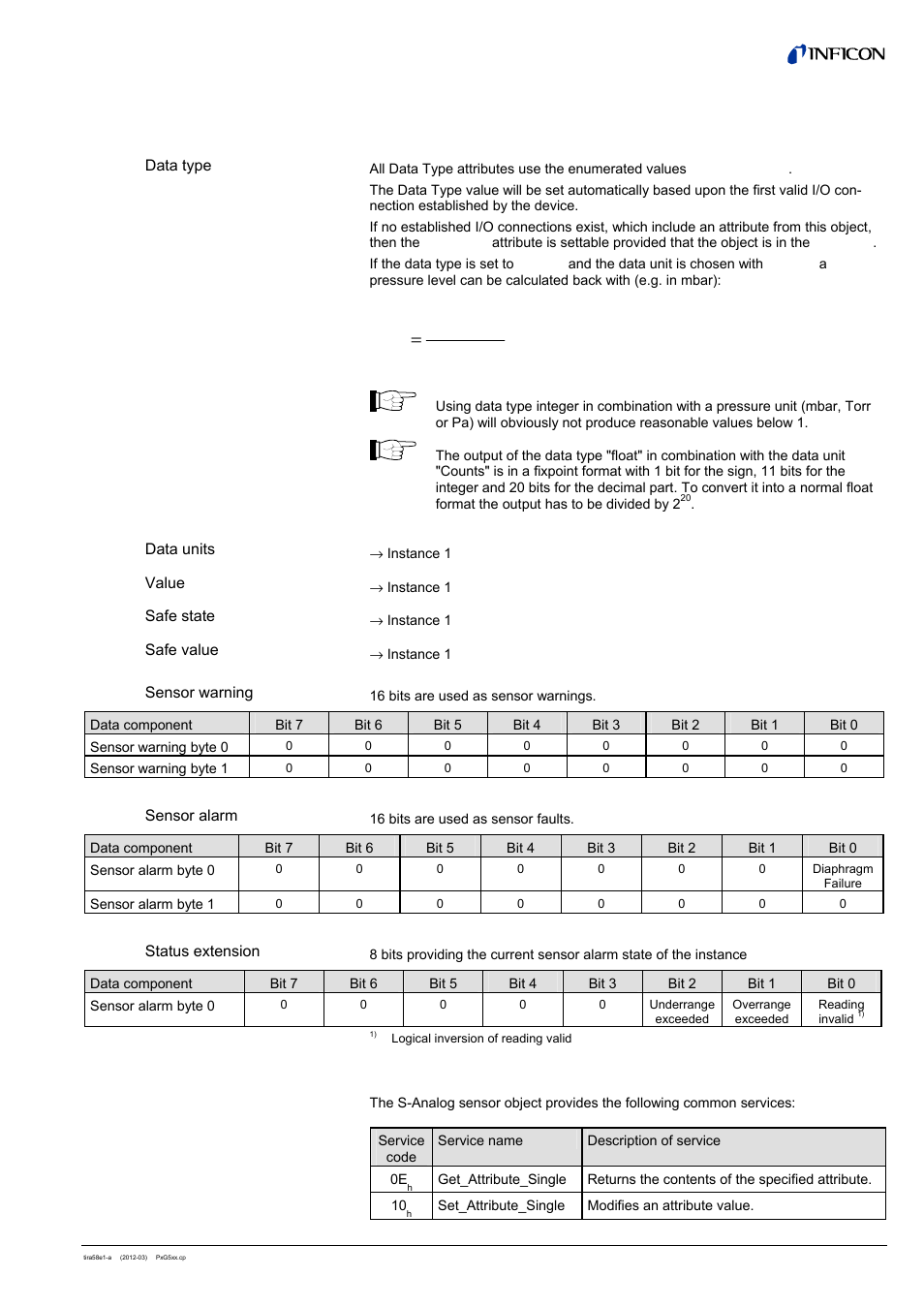 Value p, 11 semantics of s-analog sensor instance 3, 12 common services of s-analog sensor instance 2 | INFICON PSG55x ATM to Medium Vacuum Gauge (DeviceNet) User Manual | Page 31 / 44