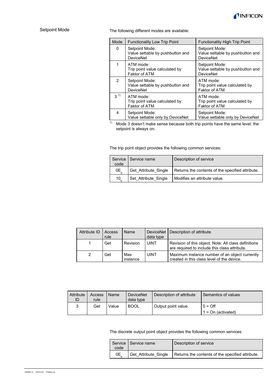 6 discrete output point object, 4 common services | INFICON PSG55x ATM to Medium Vacuum Gauge (DeviceNet) User Manual | Page 37 / 44