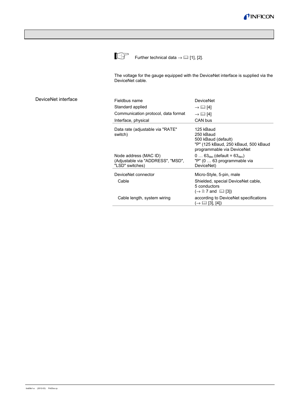 1 technical data | INFICON PSG55x ATM to Medium Vacuum Gauge (DeviceNet) User Manual | Page 5 / 44