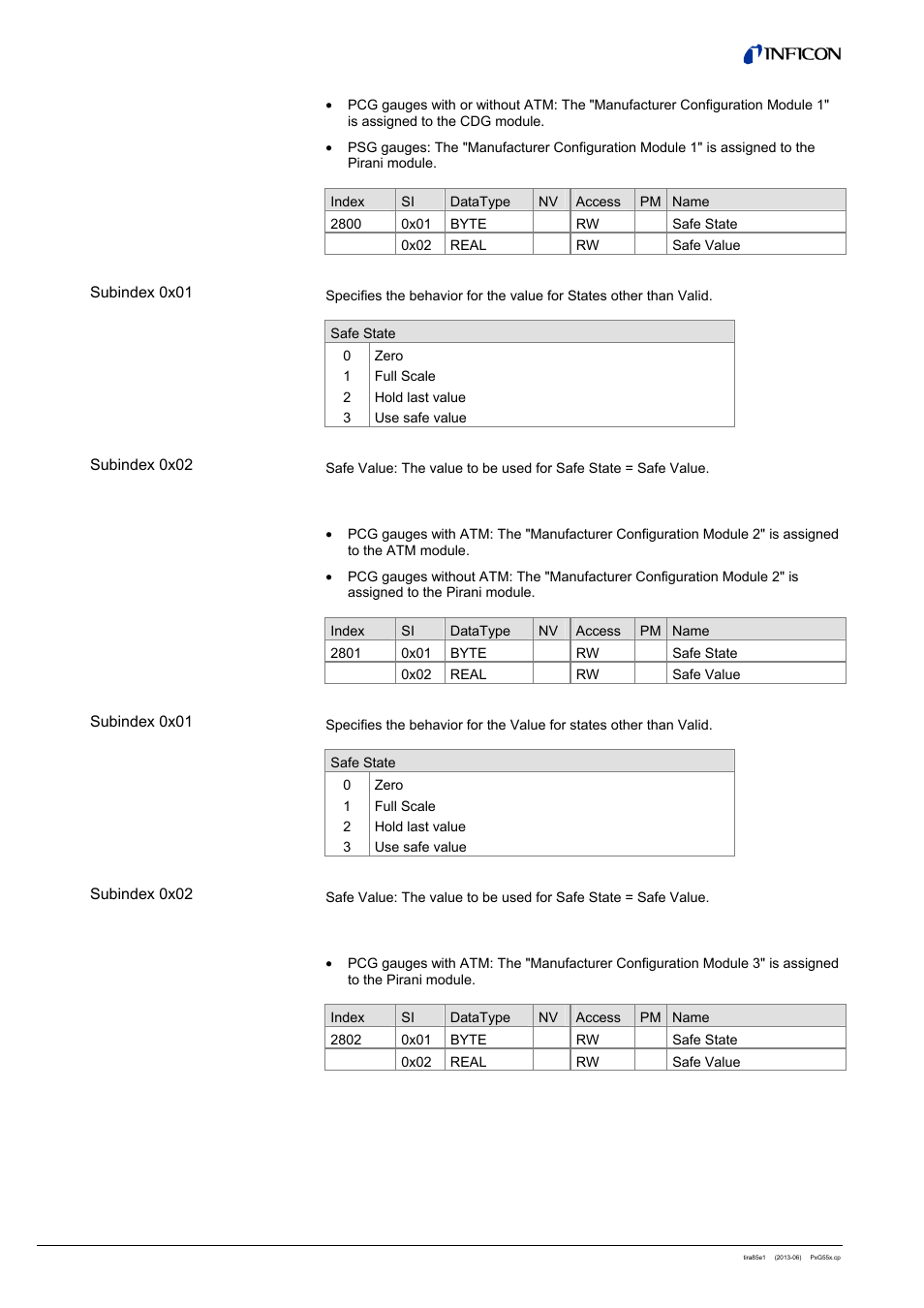 INFICON PSG55x ATM to Medium Vacuum Gauge (EtherCAT) User Manual | Page 16 / 58