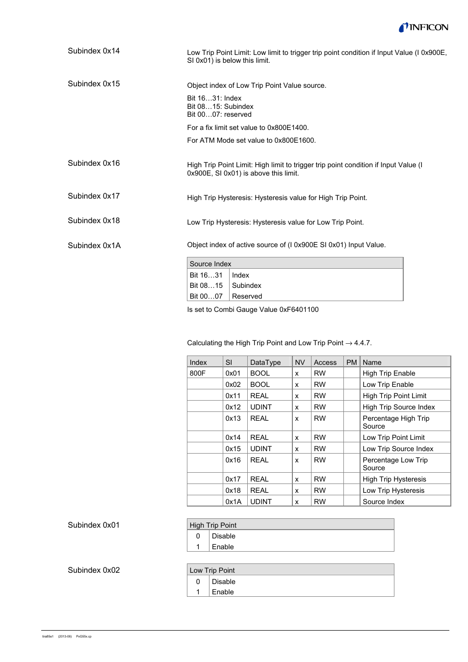 4 configuration trip point 2 | INFICON PSG55x ATM to Medium Vacuum Gauge (EtherCAT) User Manual | Page 29 / 58