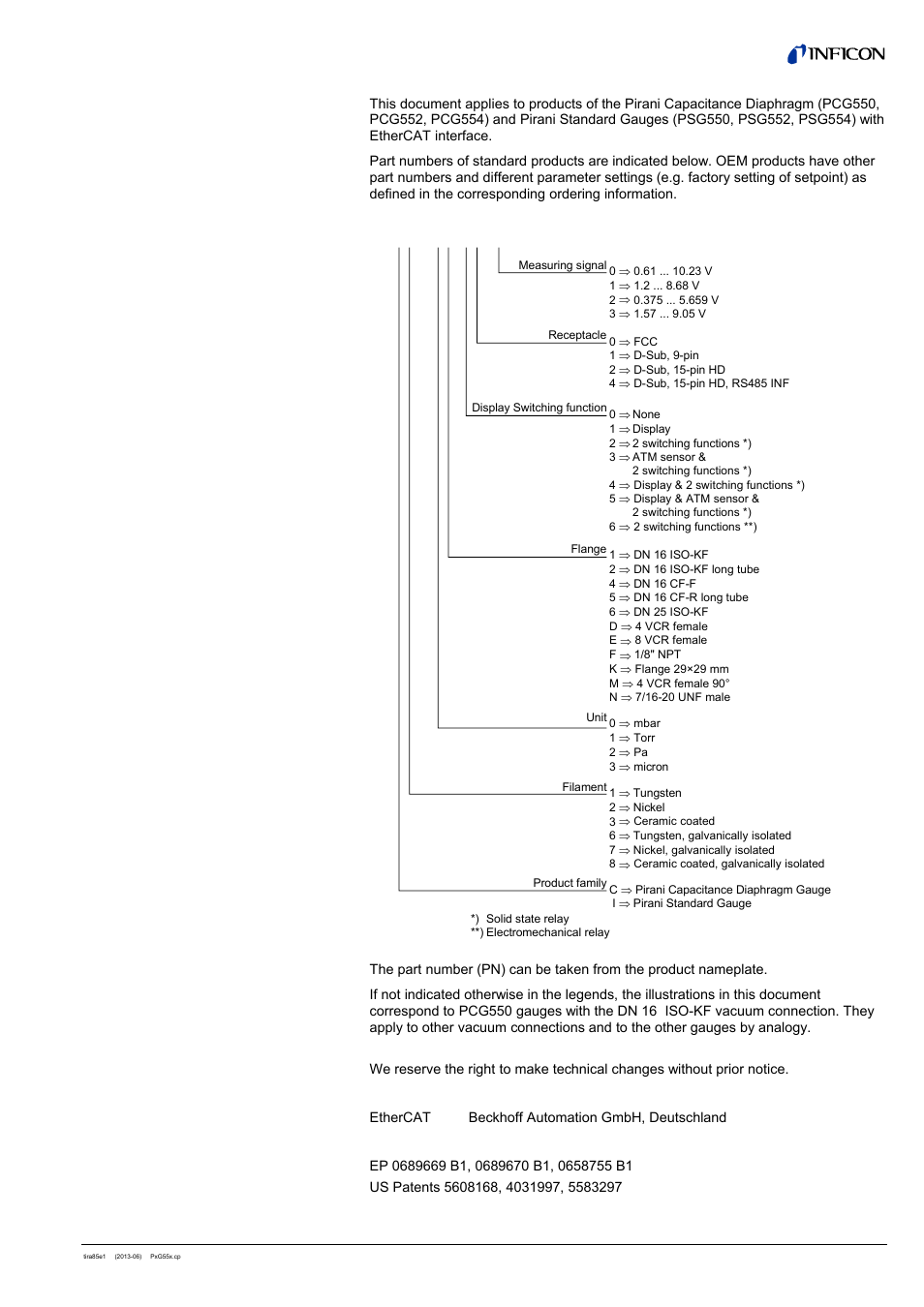 3pxx-0xx-xx8x, Validity trademark patents | INFICON PSG55x ATM to Medium Vacuum Gauge (EtherCAT) User Manual | Page 3 / 58