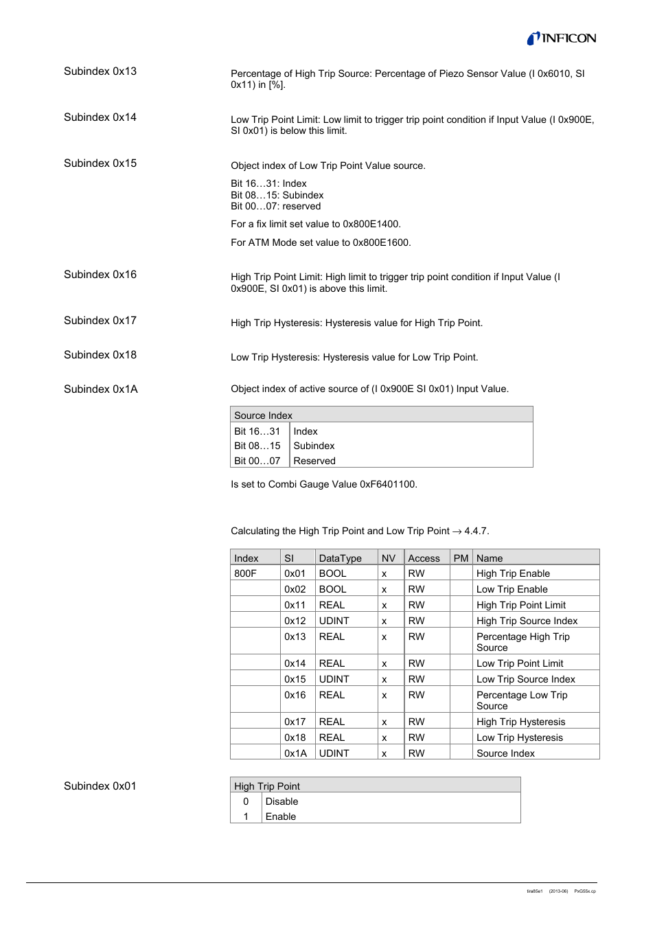 2 configuration trip point 2 | INFICON PSG55x ATM to Medium Vacuum Gauge (EtherCAT) User Manual | Page 32 / 58