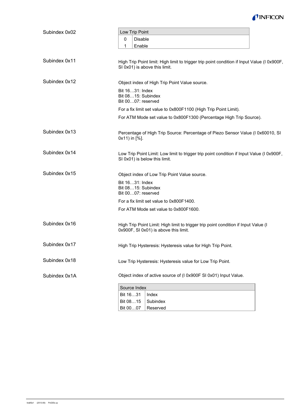 INFICON PSG55x ATM to Medium Vacuum Gauge (EtherCAT) User Manual | Page 33 / 58